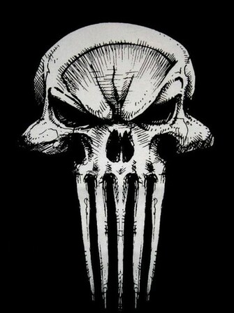 Skull Wallpaper Screensaver Pre Id