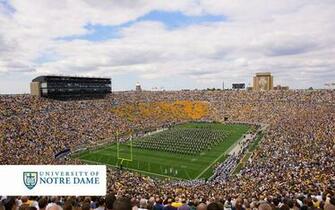 Notre Dame Fighting Irish Desktop Wallpaper Collection