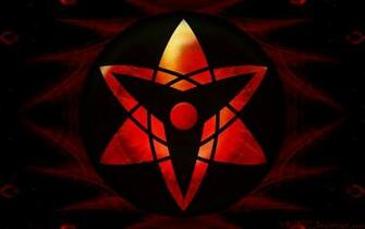 Sharingan Is Provided With High Quality Resolution For Your Desktop