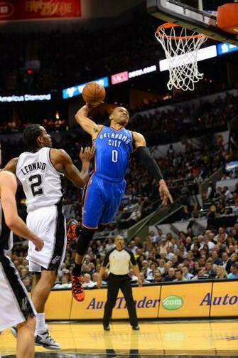 Russell Westbrook Dunk The Art Mad Wallpaper