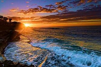 Beach Sunsets Wallpaper For Desktop Image