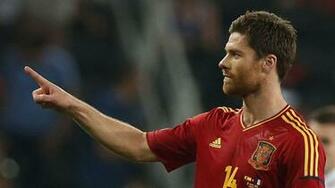 Xabi Alonso Wallpaper