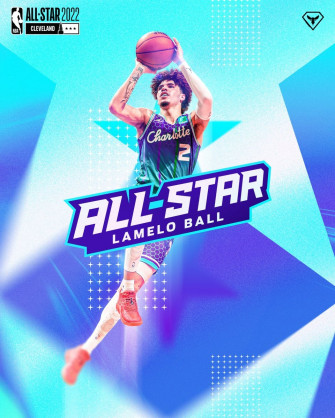 Horological Meandering Time To Shine Lamelo Ball At Nba All