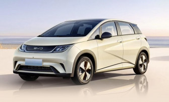 Byd Dolphin Electric Car With Premium Design And Feature Launched Wallpaper
