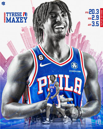 Tyrese Maxey Wallpaper