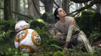 Star Wars The Force Awakens R2 D2 Rey Wallpaper HD