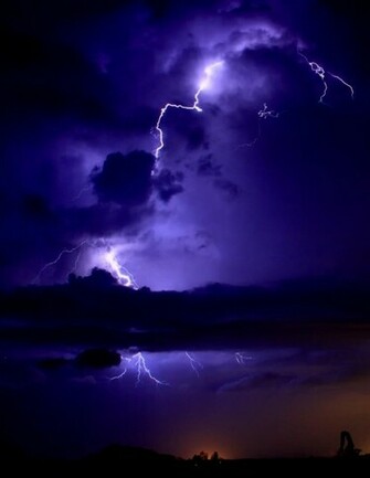 Cloud To Lightning Bolt Over Lexington Ky Pixdaus