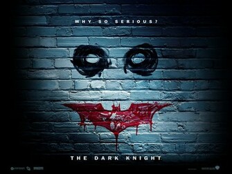 The Dark Knight Batman Wallpaper