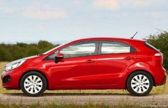 Kia Rio Image High Resolution Wallpaper