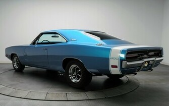 Classic American Muscle Car Background