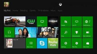 Xbox One Desktop Wallpaper Of Video Game