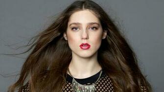 Birdy Wallpaper HD HDcoolwallpaper