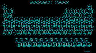 Neon Hexagon Periodic Table Wallpaper HD