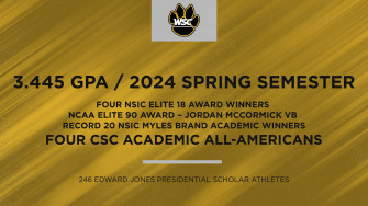 Wsc Athletic Hall Of Fame Class To Be Inducted October 26th Wallpaper