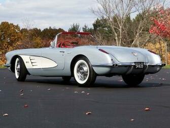 Corvette C Retro Supercar Supercars Muscle F Wallpaper Background