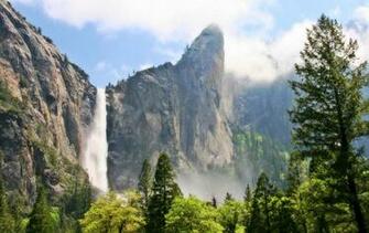 Yosemite National Park Wallpaper Ao Domingo Fci Ncias