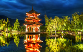 China Wallpaper