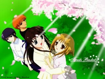 Fruits Basket Wallpaper