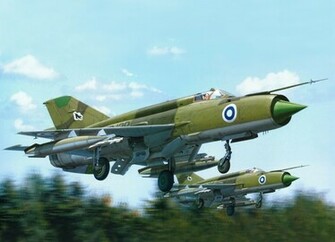 Mig Wallpaper
