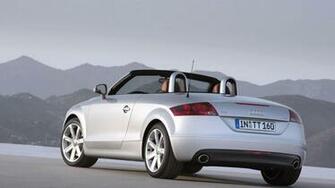 3d Wallpaper For Pc Of Cars