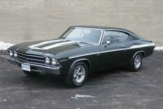 Chevelle Wallpaper