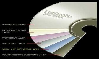 Dual Layer Dvd Writable Cd