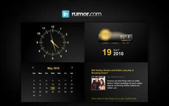 Clock Screensavers Inrumour
