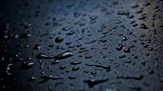 Raindrops Wallpaper