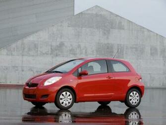 Toyota Yaris Wallpaper For Hq Background HD