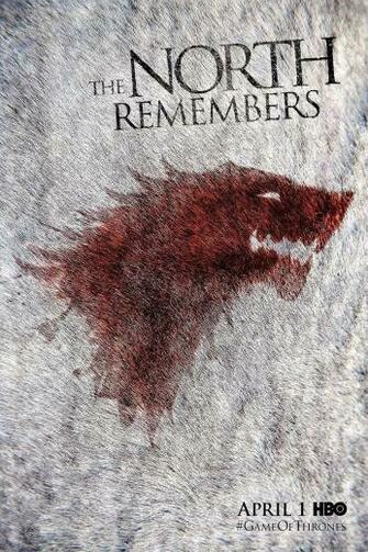 Game Of Throne Poster Printable Posters