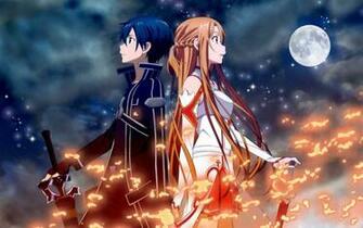 Kirito And Asuna HD Wallpaper Sword Art Online