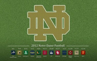 Notre Dame Football HD Wallpaper