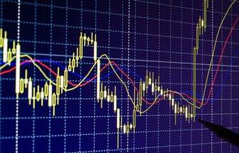 Citigroup Forex Trader Fired Xyxesema399974120 Chart