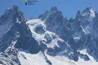 Cool Skiing Pictures To In January