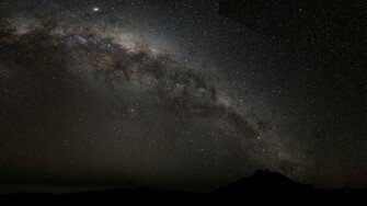Milky Way HD Wallpaper