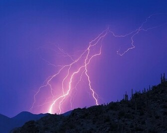 Thunder None Wallpaper Hq