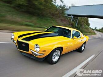 Z28 Camaro Wallpaper HDcarwallfx