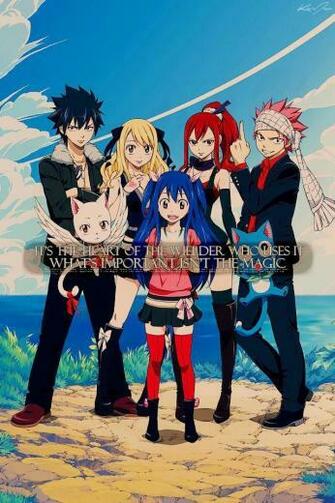 Fairytail iPhone Wallpaper