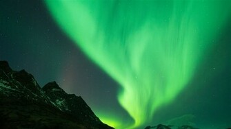 Aurora Borealis Mac Wallpaper