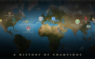 History Champions Uswnt Us Soccer Wallpaper