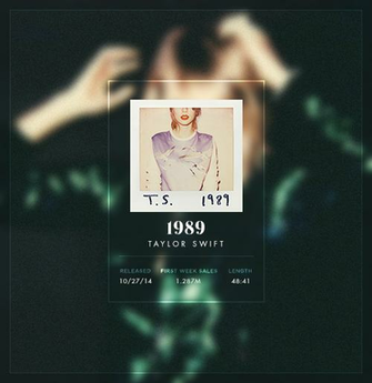 Taylor Swift Edit Forum Dafont