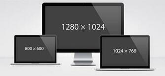Standard Sizes We Found Best While Playing With Resolution And