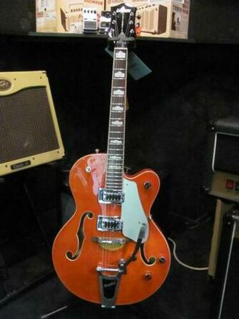 Back Gallery For Gretsch Guitar Wallpaper