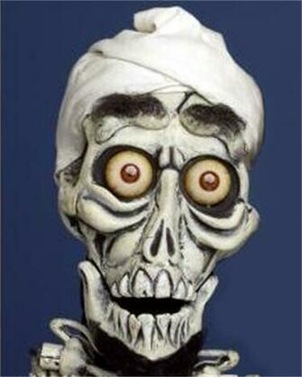 Achmed Phone Wallpaper By Dan
