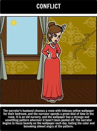 The Yellow Wallpaper Summary A Common Use For Storyboard That