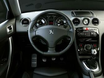 Peugeot Rcz Dashboard Wallpaper Cars