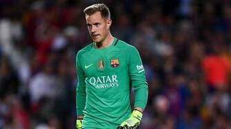 Marc Andre Ter Stegen Barcelona Goal
