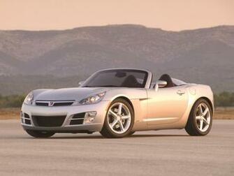 Saturn Sky Roadster Side Angle Sunset Wallpaper