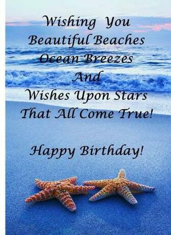 Best BirtHDay Wishes For Friend With Image
