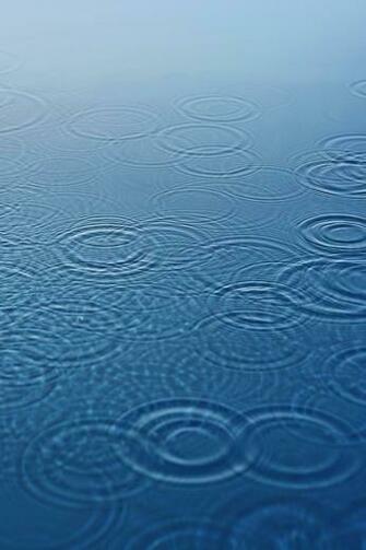 Ios Water Drop iPhone Wallpaper